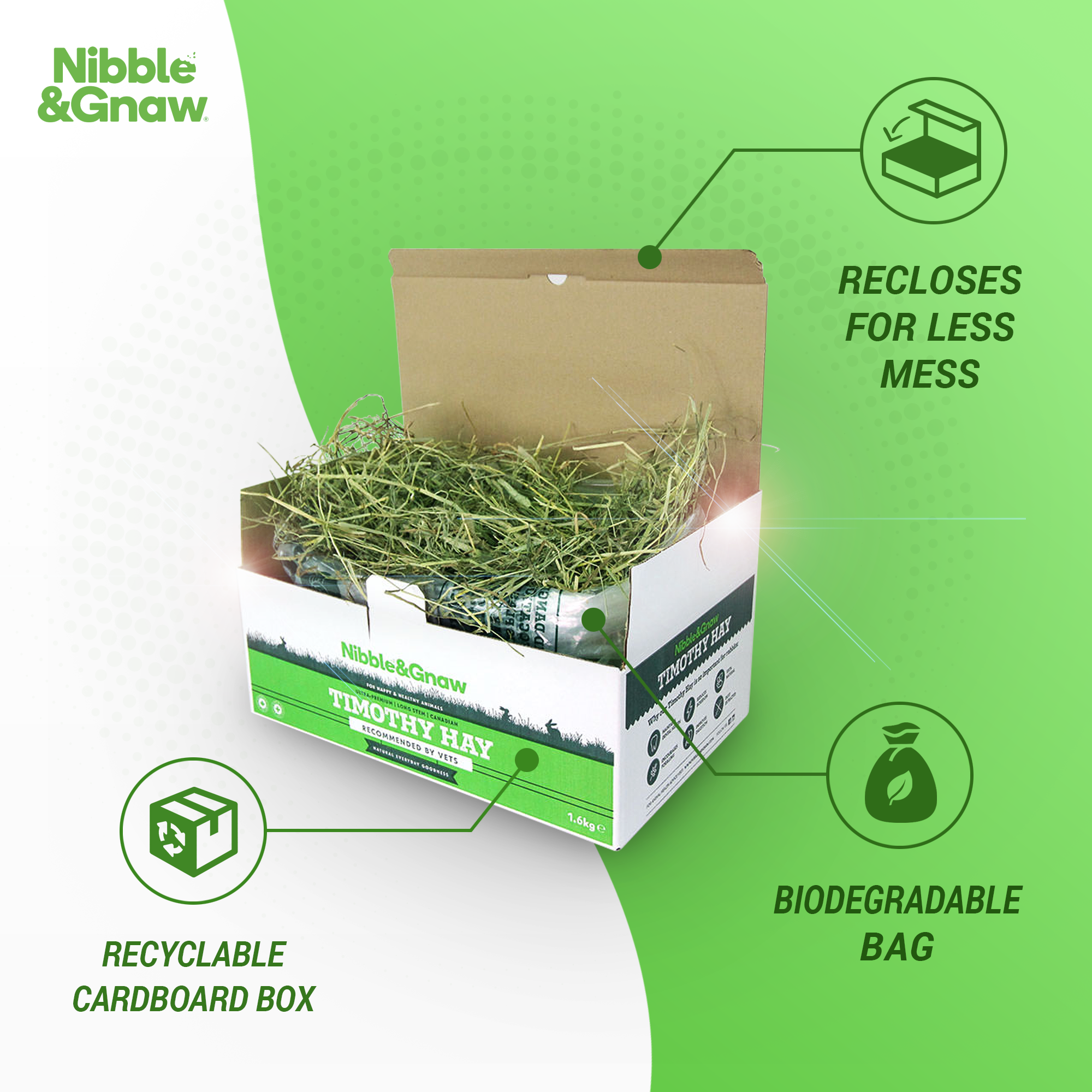 Best of Both - Ultra Premium Canadian Timothy Hay for Rabbits and Guinea Pigs
